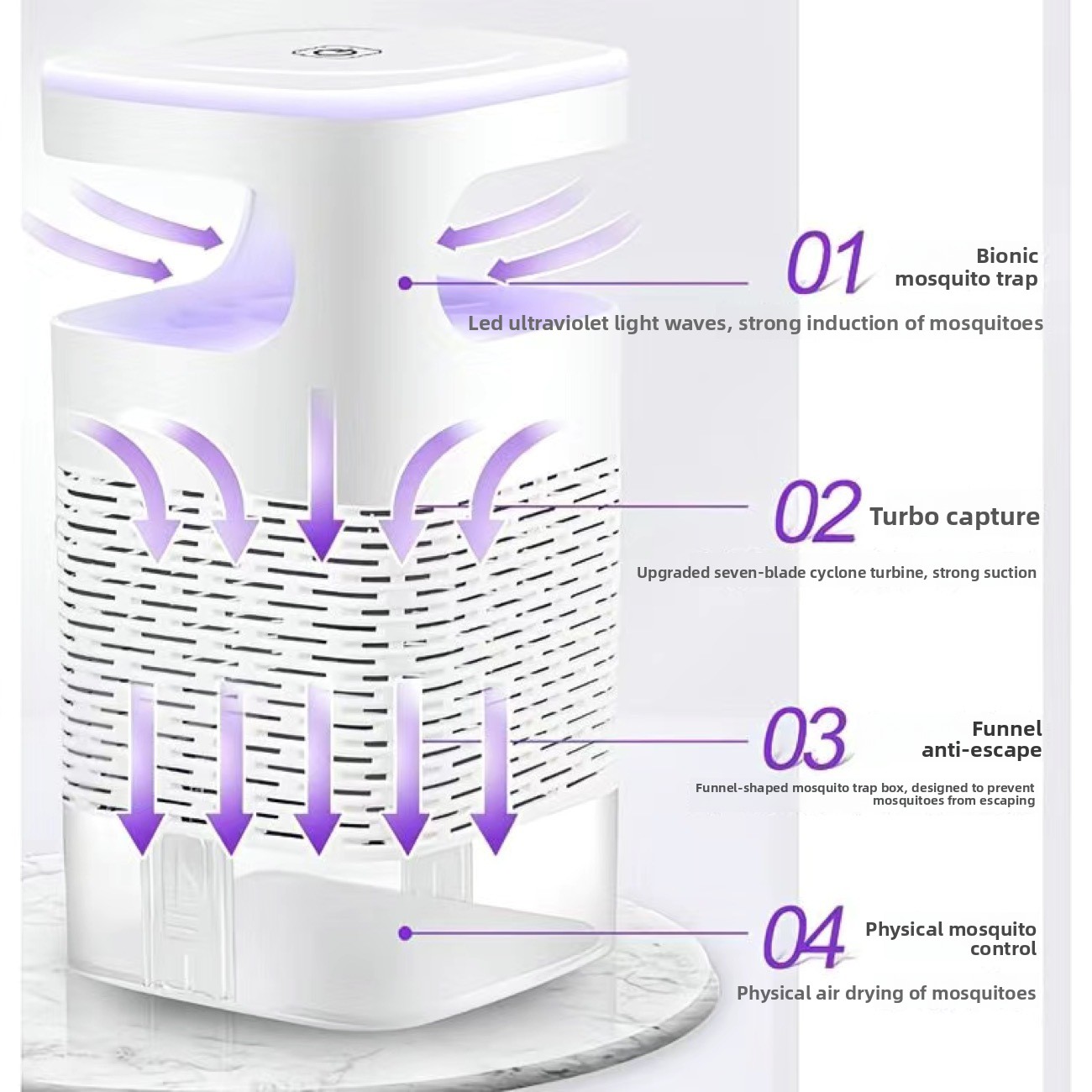 New Mosquito Killer Lamp USB F - Bug Catching Kit 评论和价格